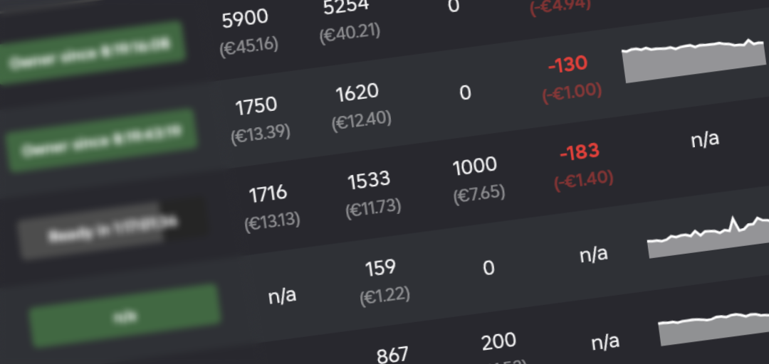 Real Currency Feature